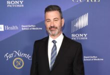 Jimmy Kimmel’s Salary: How Much Money ABC Pays Him