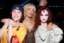 Complete List of Nominees – Hollywood Life