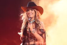 See the List of Nominations – Hollywood Life